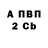 Меф кристаллы Gacha_ Volk